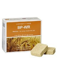 Notvorrat rechner Notvorrat rechner